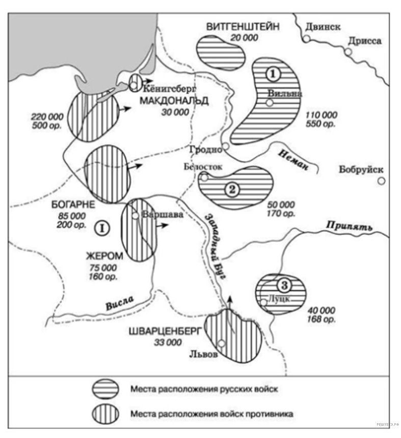 Схемы расположения войск. Рассмотрите схему и выполните задания 8-10. Рассмотрите схему и выполните задание. Расположение войск на месте схемы. Назовите период события которой обозначены на схеме.